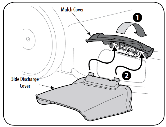 CRAFTSMAN M230 FWD Gas Self-Propelled Lawn Mower User Manual CRAFTSMAN M230 FWD Gas Self-Propelled Lawn Mower User Manual-7