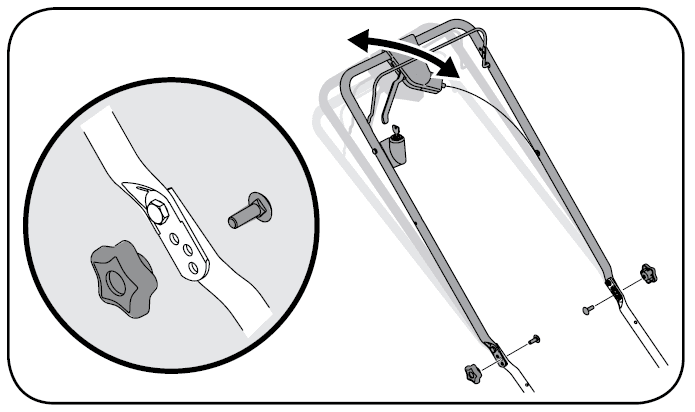 CRAFTSMAN M230 FWD Gas Self-Propelled Lawn Mower User Manual CRAFTSMAN M230 FWD Gas Self-Propelled Lawn Mower User Manual-9