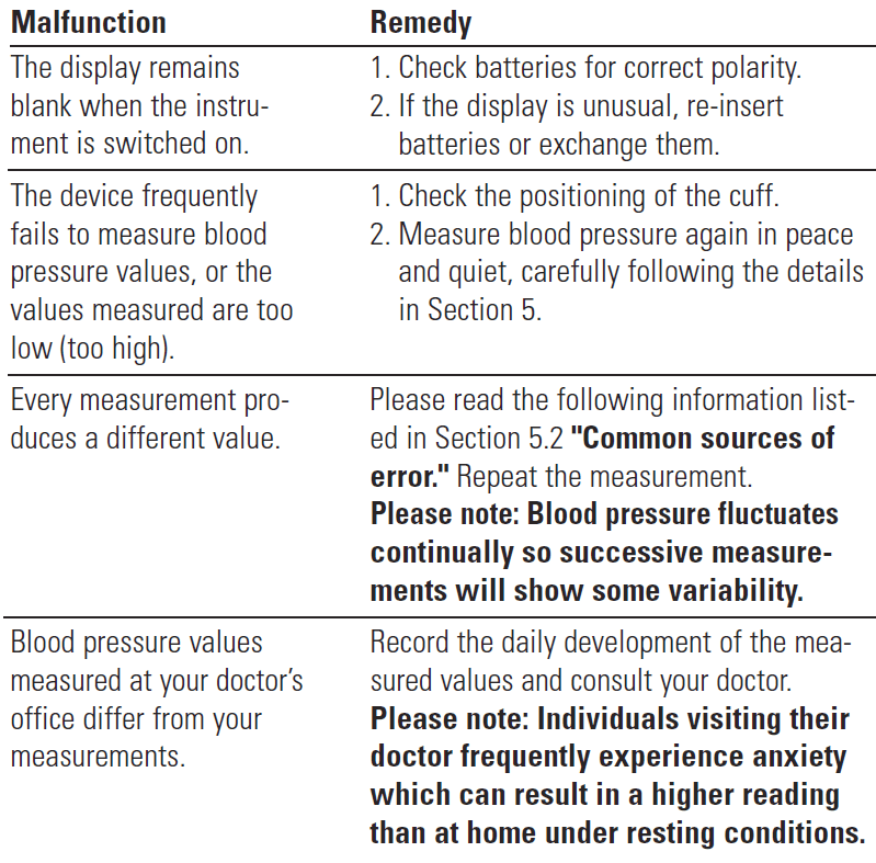 CVS Health Series 400W Wrist Blood Pressure Monitor-12