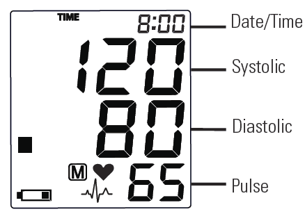 CVS Health Series 400W Wrist Blood Pressure Monitor-3