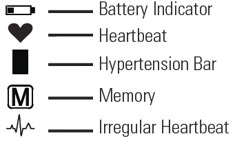 CVS Health Series 400W Wrist Blood Pressure Monitor-4