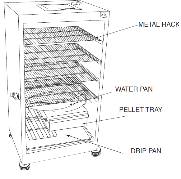 Cajun Injector Electric Smoker User Manual-6