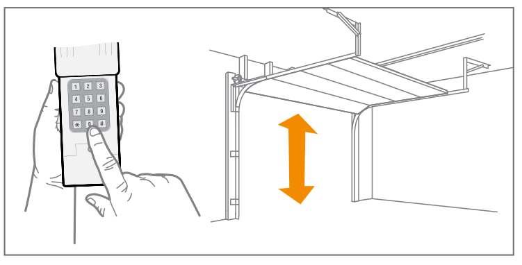 Chamberlain Universal Wireless Keypad 10