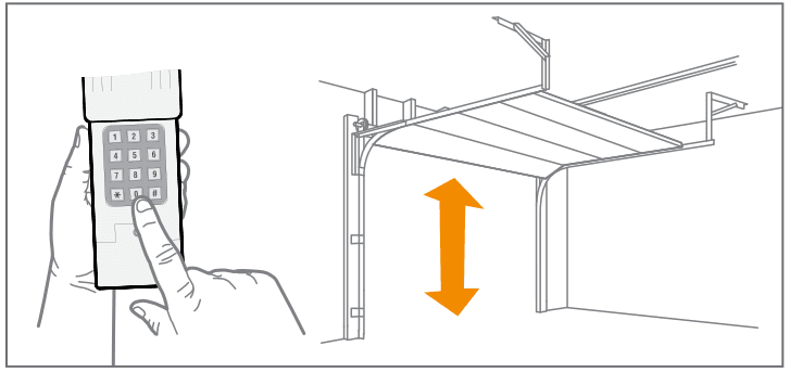 Chamberlain Universal Wireless Keypad 20