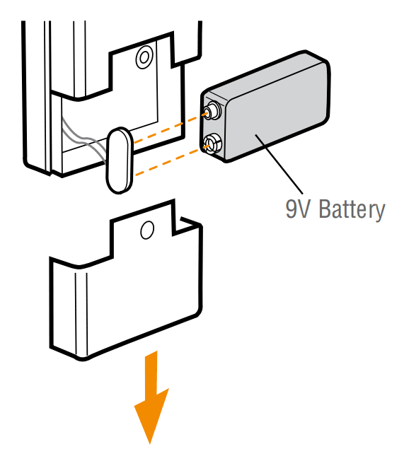 Chamberlain Universal Wireless Keypad 22