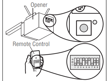 Chamberlain Universal Wireless Keypad 3