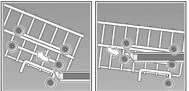 Bosch Dishwasher Operating Instructions Manual Bosch Dishwasher 10