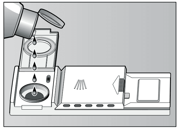 Bosch Dishwasher Operating Instructions Manual Bosch Dishwasher 4