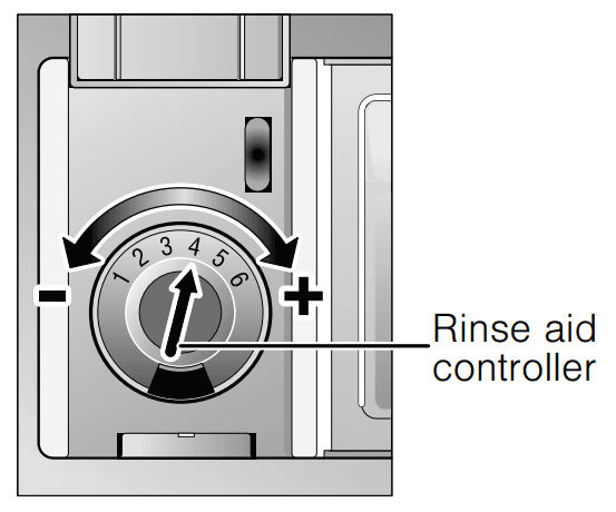 Bosch Dishwasher Operating Instructions Manual Bosch Dishwasher 5