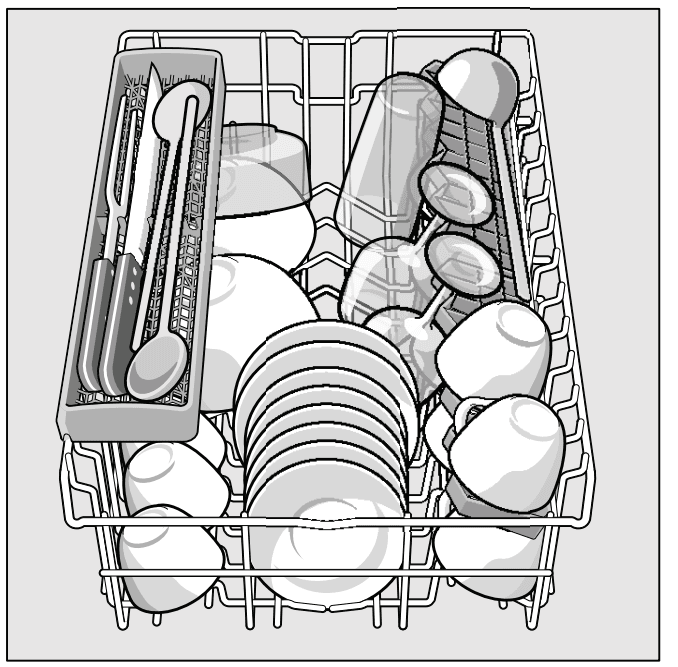 Bosch Dishwasher Operating Instructions Manual Bosch Dishwasher 6