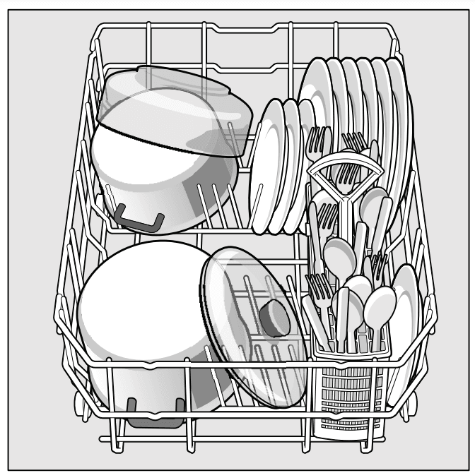 Bosch Dishwasher Operating Instructions Manual Bosch Dishwasher 7