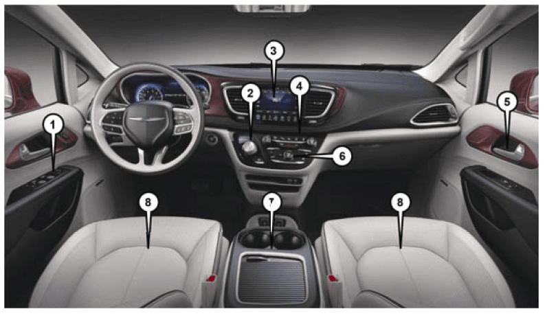 Chrysler Pacifica 2018 AWD Minivan User Manual-1