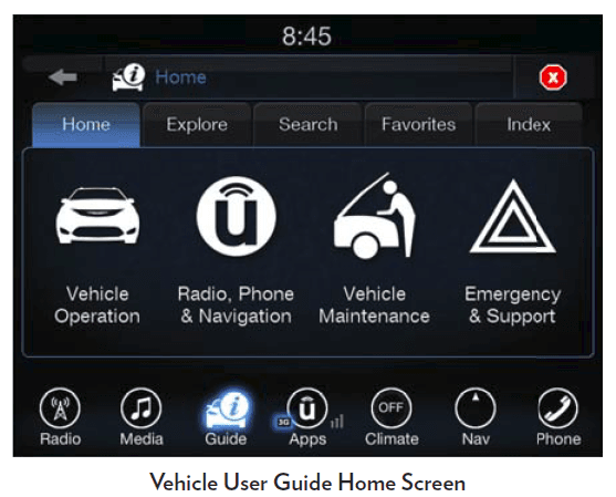 Chrysler Pacifica 2018 AWD Minivan User Manual-2