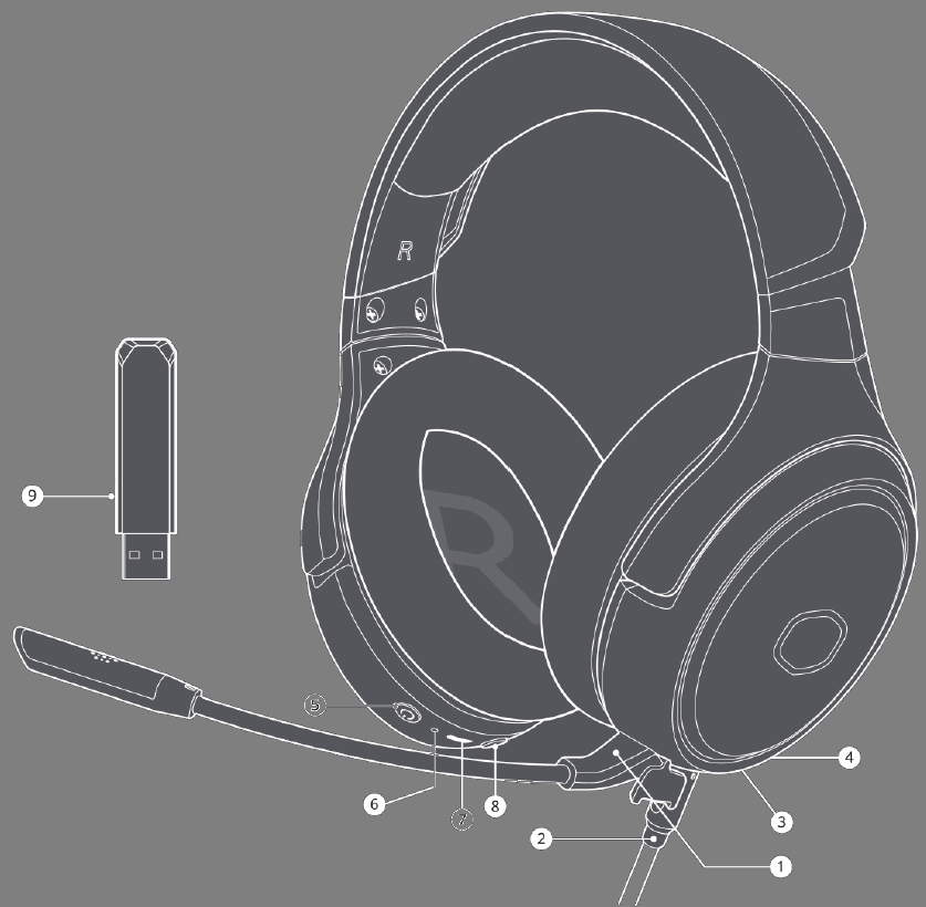 Cooler Master MH670 Gaming Headset User Guide Cooler Master MH670 Gaming Headset User Guide-1