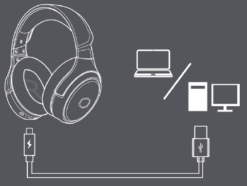 Cooler Master MH670 Gaming Headset User Guide Important: The MH670 WIRELESS headset must be full charged before its first use • Connect the USB charging cable to any working USB port on your PC • Connect the USB charging cable to the MH670 WIRELESS headset When the red light of the power indicator is flashing, please use the charging cable to charge as soon as possible. Status LED displays: RED: Charging GREEN: Fully Charged