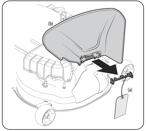 Craftsman T100 Series Gas Riding Lawn Mower User Manual Craftsman T100 Series Gas Riding Lawn Mower-1