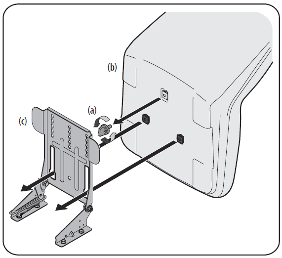 Craftsman T100 Series Gas Riding Lawn Mower User Manual Craftsman T100 Series Gas Riding Lawn Mower-3