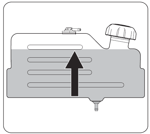 Craftsman T100 Series Gas Riding Lawn Mower User Manual Craftsman T100 Series Gas Riding Lawn Mower-5