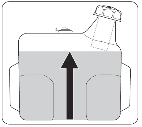 Craftsman T100 Series Gas Riding Lawn Mower User Manual Craftsman T100 Series Gas Riding Lawn Mower-6