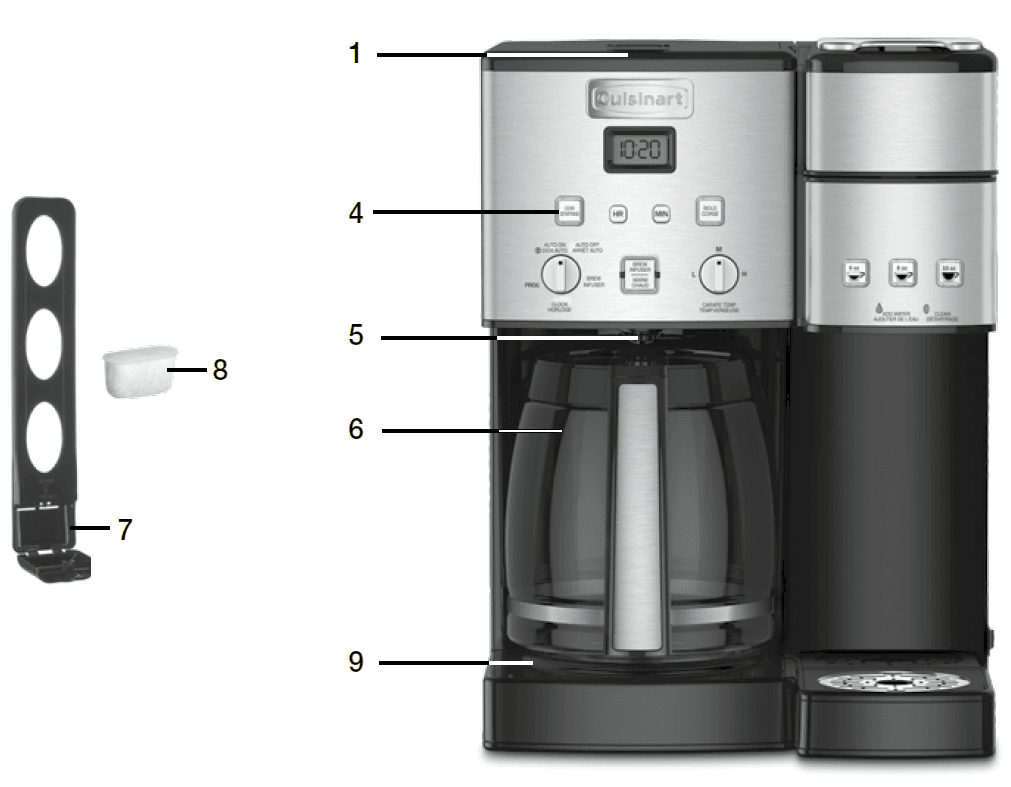 Cuisinart SS-15 Coffee Maker User Manual Cuisinart SS-15 Coffee Maker-1