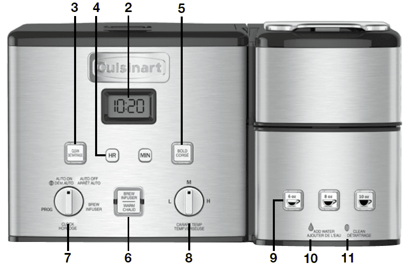 Cuisinart SS-15 Coffee Maker User Manual Cuisinart SS-15 Coffee Maker-3