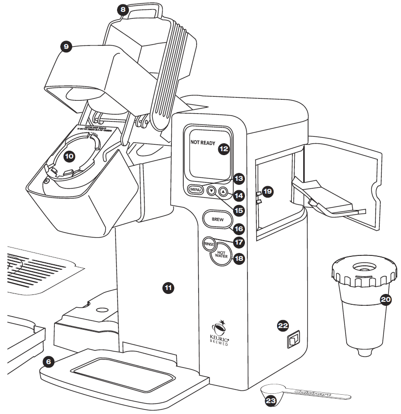 Cuisinart SS-700 Single Serve Brewing System-2