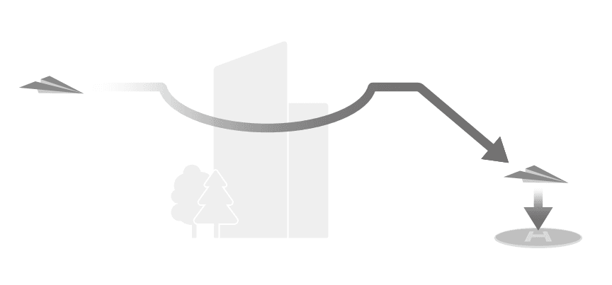 DJI Mavic 3 Classic Drone 15