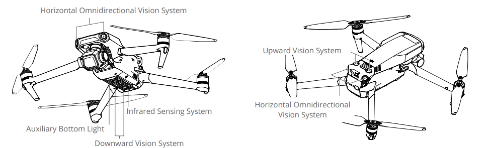 DJI Mavic 3 Classic Drone 16