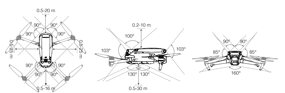 DJI Mavic 3 Classic Drone 17