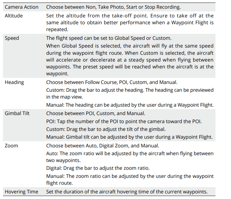 DJI Mavic 3 Classic Drone 23
