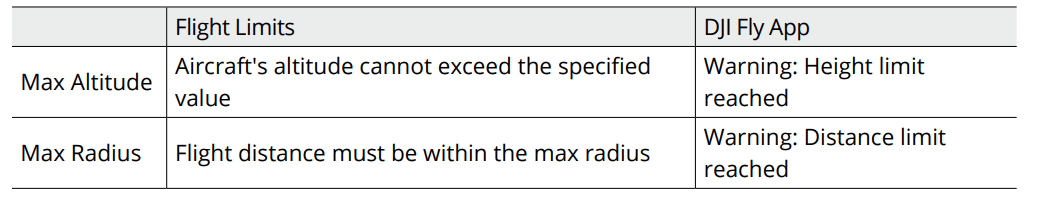 DJI Mavic 3 Classic Drone 25
