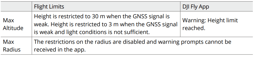 DJI Mavic 3 Classic Drone 26