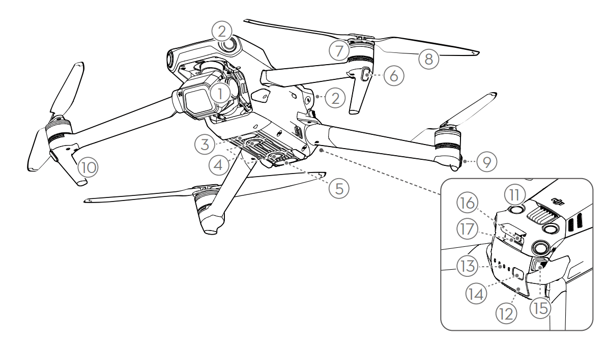 DJI Mavic 3 Classic Drone 6