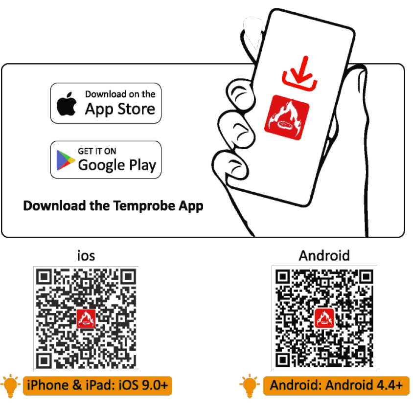 DOQAUS CP5 Wireless Meat Thermometer User Manual-1