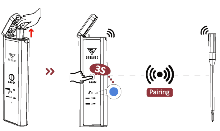 DOQAUS CP5 Wireless Meat Thermometer User Manual-2