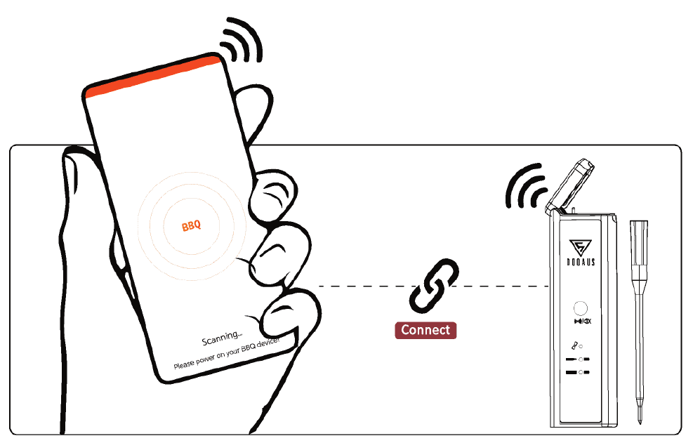 DOQAUS CP5 Wireless Meat Thermometer User Manual-4
