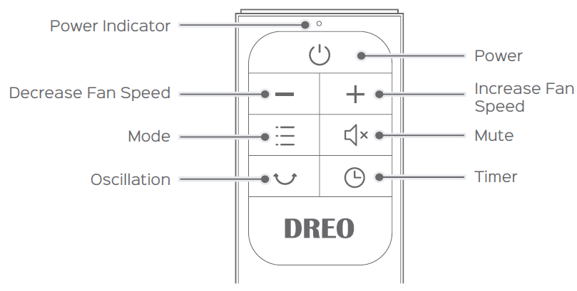 DREO DR-HTF005 Pilot Max Tower Fan User Manual-11