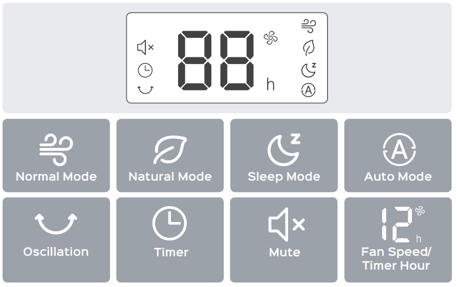 DREO DR-HTF005 Pilot Max Tower Fan User Manual-9