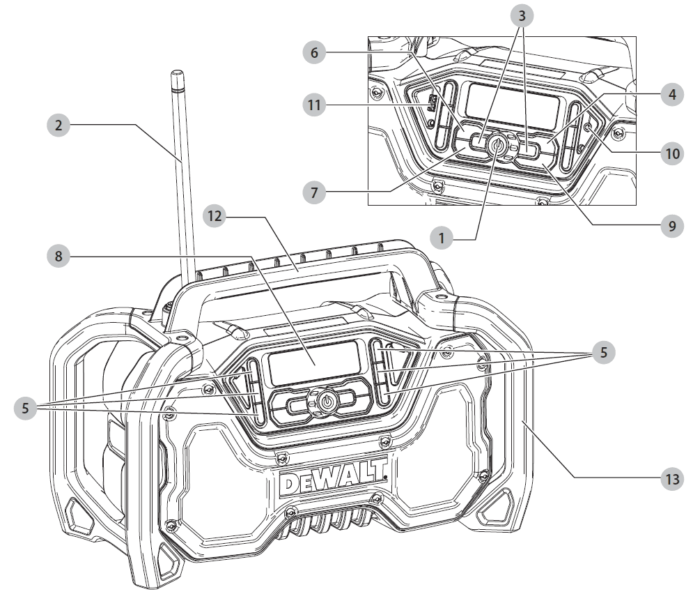 Dewalt DCR028B 12V-20V Bluetooth Radio-1