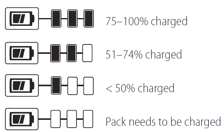 Dewalt DCR028B 12V-20V Bluetooth Radio-2
