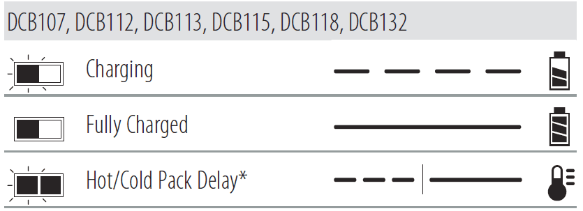 Dewalt DCR028B 12V-20V Bluetooth Radio User Manual Dewalt DCR028B 12V-20V Bluetooth Radio-3