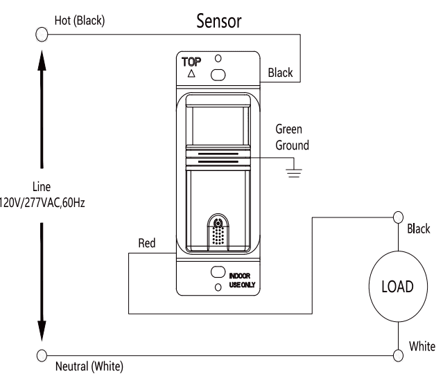 Ecoeler 3 Way Motion Sensor Light Switch Installation Guide-5