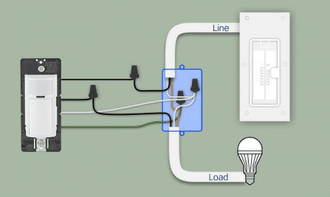 Ecoeler 3 Way Motion Sensor Light Switch-featured