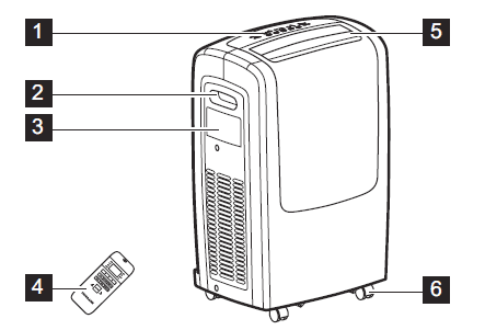 Electrolux EXP12EN1WI Portable Air Conditioner-1
