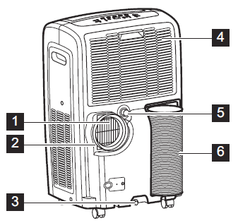 Electrolux EXP12EN1WI Portable Air Conditioner-2