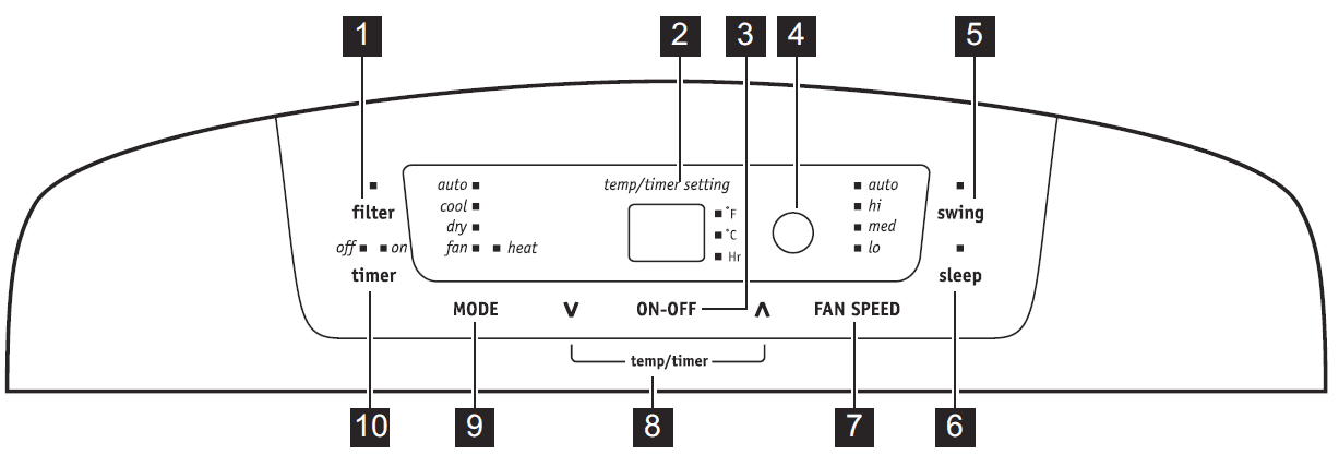 Electrolux EXP12EN1WI Portable Air Conditioner-20