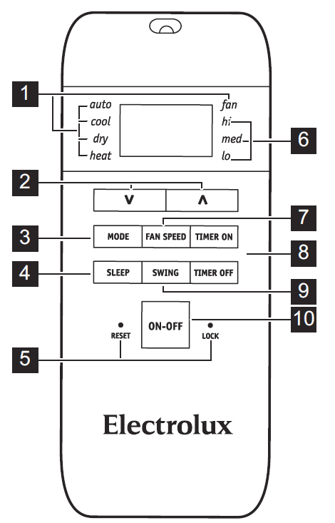Electrolux EXP12EN1WI Portable Air Conditioner-21