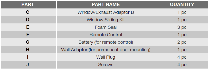 Electrolux EXP12EN1WI Portable Air Conditioner-5