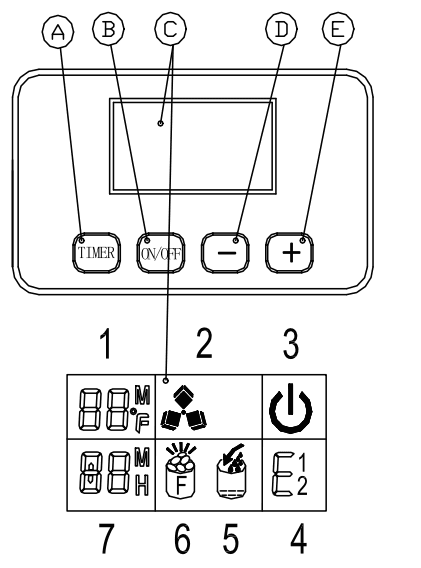 Euhomy IM-F Countertop Icemaker Machine 1