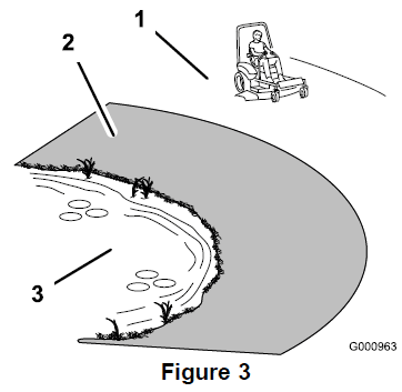 Exmark RADIUS Zero Turn Lawn Mower Instructions Manual Exmark RADIUS Zero Turn Lawn Mower Instructions Manual-1